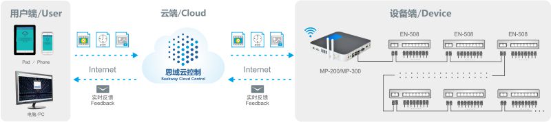 20191007143732171 PP电子·(中国)官方网站