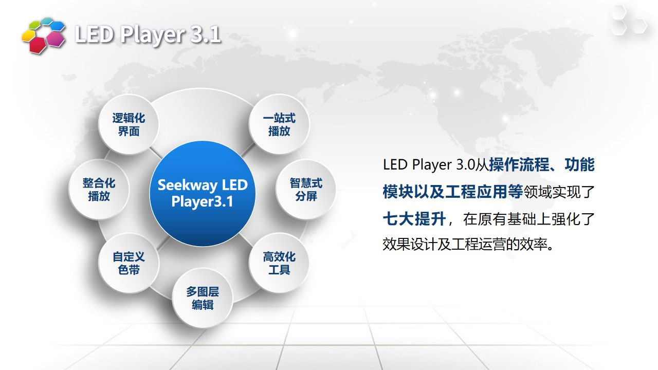 20200617111431193 LED编播软件