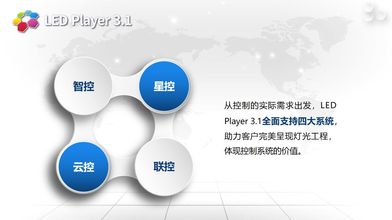 2020061711150858 LED编播软件