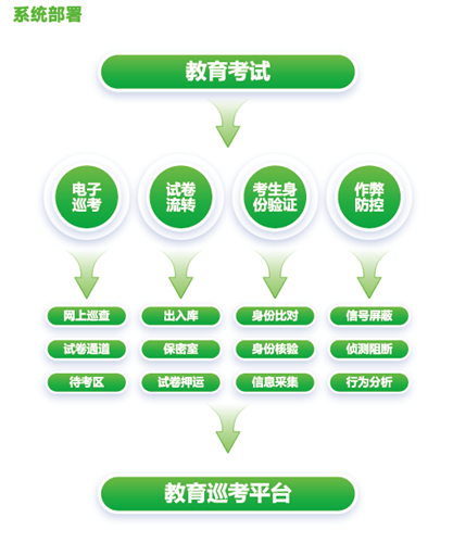 CA88(中国游)唯一官方网站