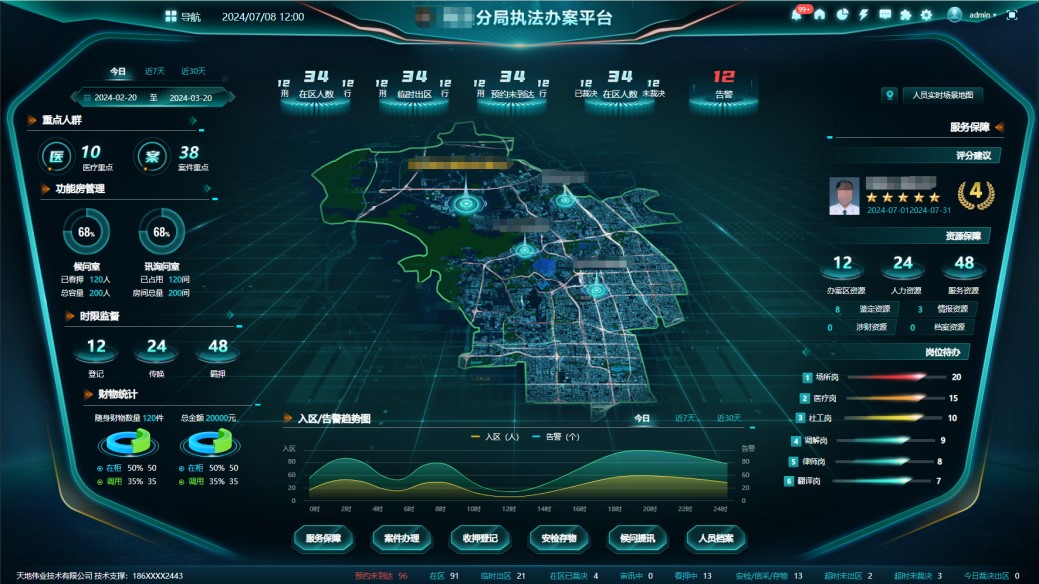 CA88(中国游)唯一官方网站