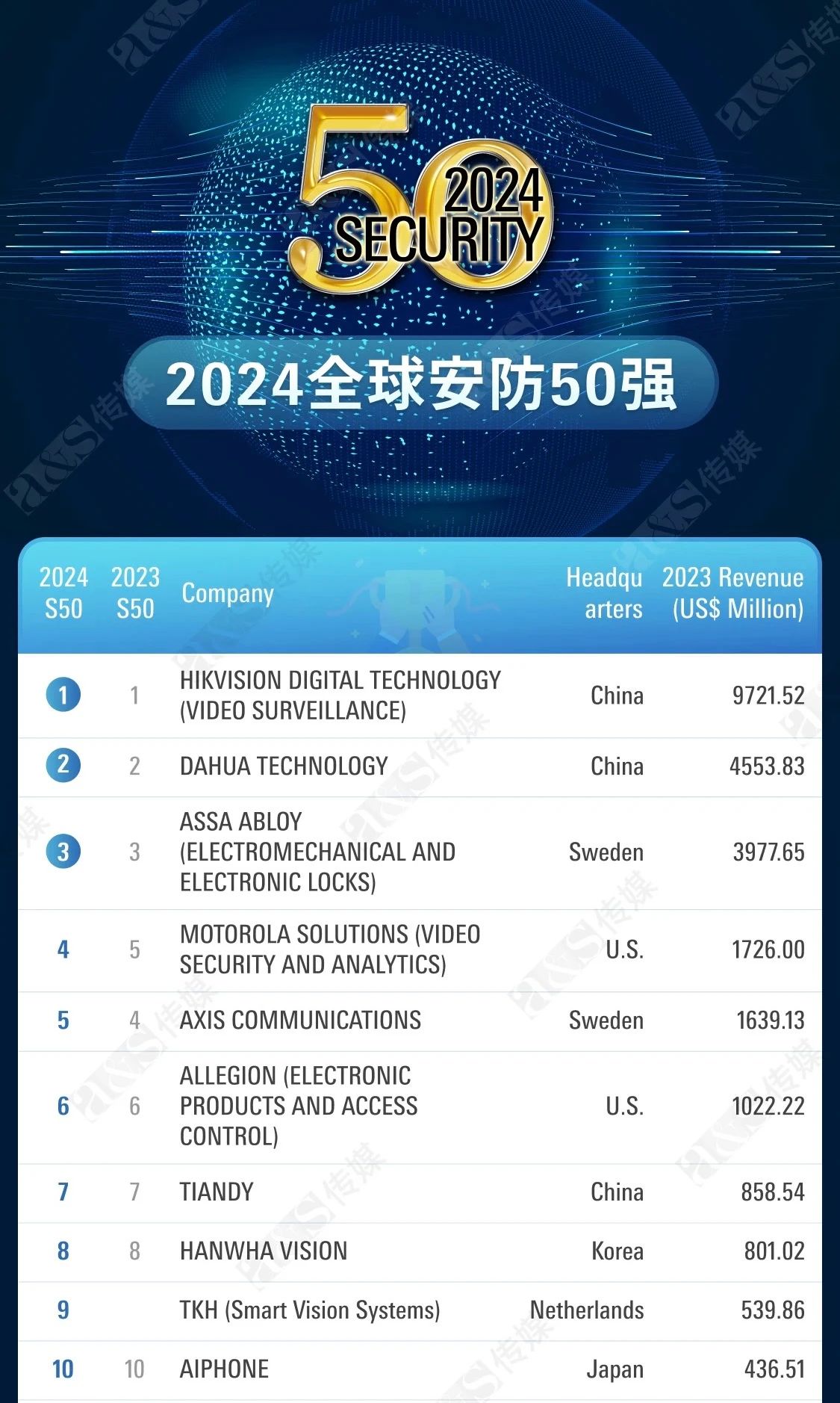 CA88(中国游)唯一官方网站