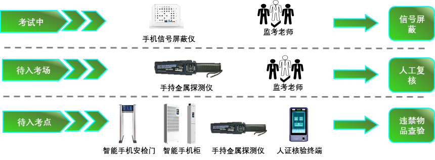 CA88(中国游)唯一官方网站