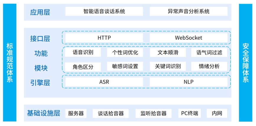 CA88(中国游)唯一官方网站