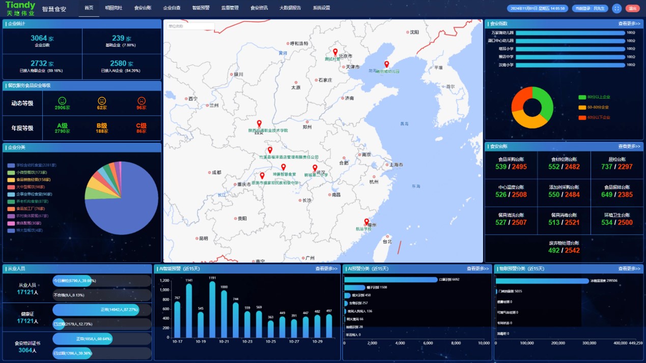 CA88(中国游)唯一官方网站