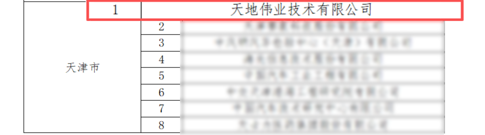 CA88(中国游)唯一官方网站