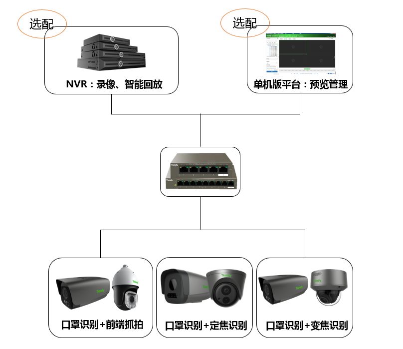 CA88(中国游)唯一官方网站