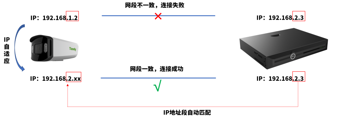 CA88(中国游)唯一官方网站