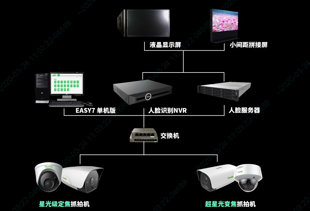 CA88(中国游)唯一官方网站
