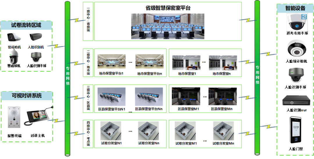 CA88(中国游)唯一官方网站