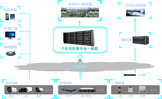 CA88(中国游)唯一官方网站