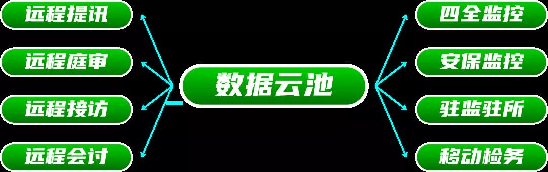 CA88(中国游)唯一官方网站