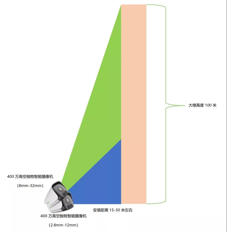 CA88(中国游)唯一官方网站