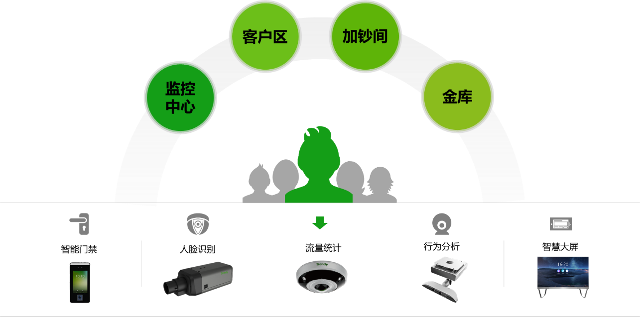 CA88(中国游)唯一官方网站