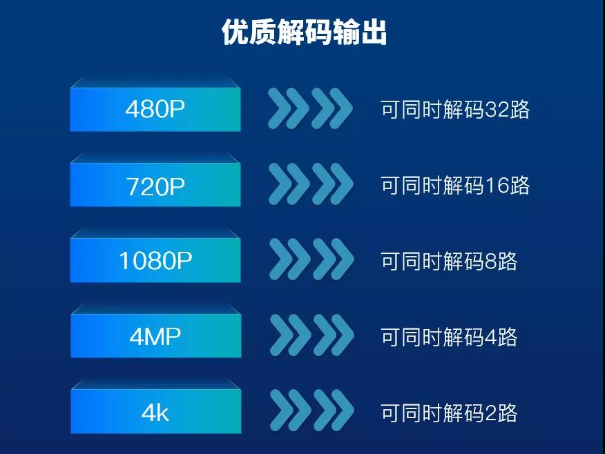 CA88(中国游)唯一官方网站