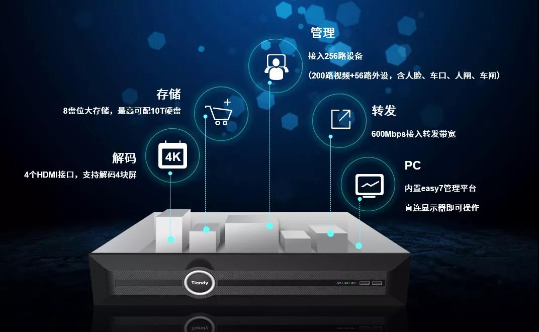 CA88(中国游)唯一官方网站