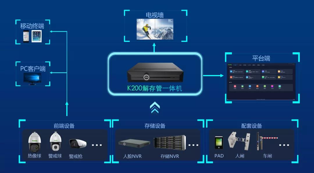 CA88(中国游)唯一官方网站